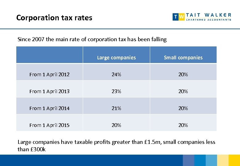  Corporation tax rates Since 2007 the main rate of corporation tax has been