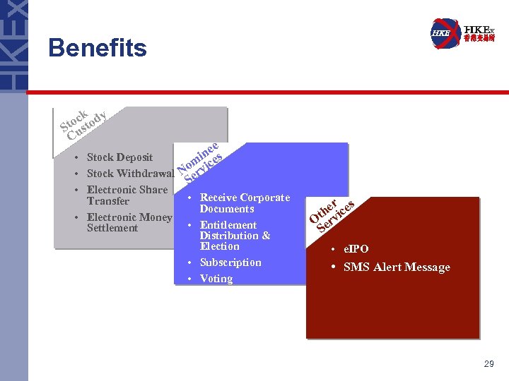 Benefits k y toc stod S u C ee in es • Stock Deposit