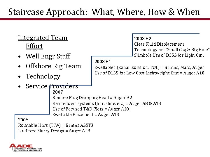 Staircase Approach: What, Where, How & When Integrated Team Effort • Well Engr Staff