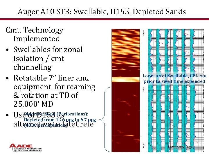 Auger A 10 ST 3: Swellable, D 155, Depleted Sands Cmt. Technology Implemented •