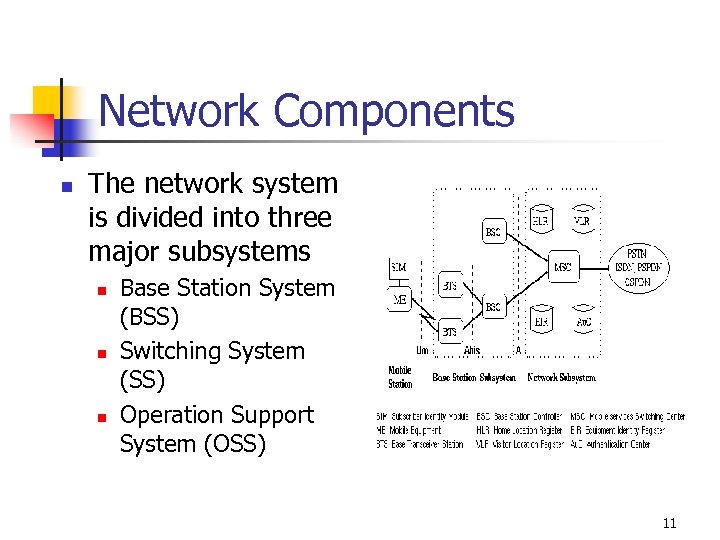 Network Components n The network system is divided into three major subsystems n n