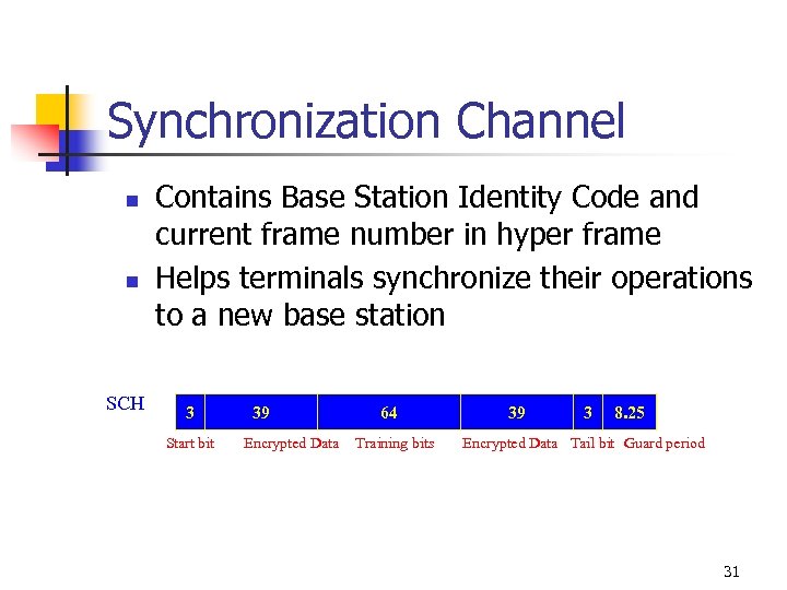 Synchronization Channel n n SCH Contains Base Station Identity Code and current frame number