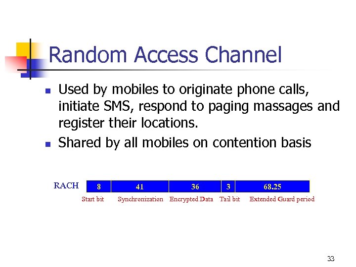 Random Access Channel n n Used by mobiles to originate phone calls, initiate SMS,