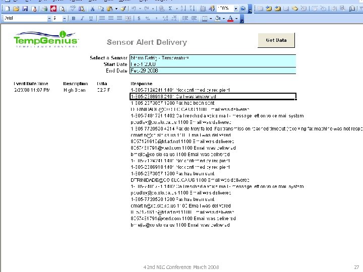 42 nd NIC Conference March 2008 27 