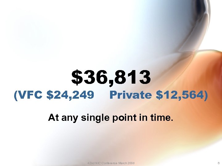 $36, 813 (VFC $24, 249 Private $12, 564) At any single point in time.