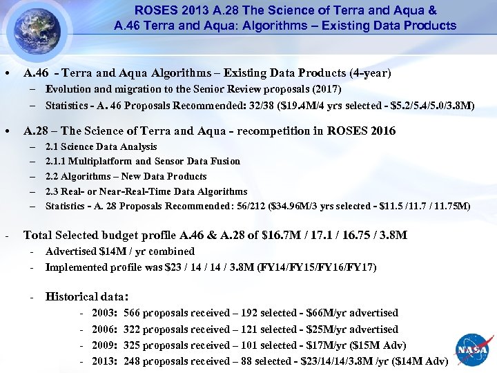 ROSES 2013 A. 28 The Science of Terra and Aqua & A. 46 Terra