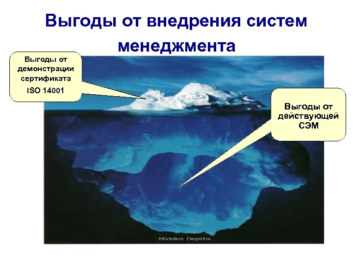 Выгоды от внедрения систем менеджмента Выгоды от демонстрации сертификата ISO 14001 Выгоды от действующей