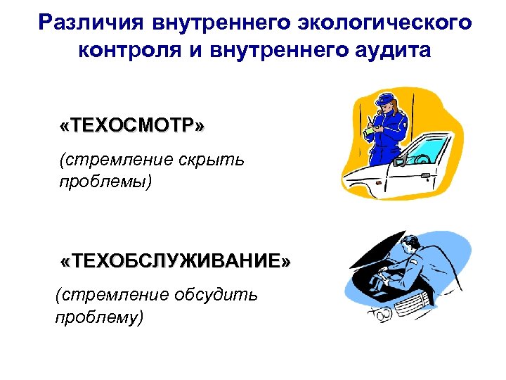 Различия внутреннего экологического контроля и внутреннего аудита «ТЕХОСМОТР» (стремление скрыть проблемы) «ТЕХОБСЛУЖИВАНИЕ» (стремление обсудить