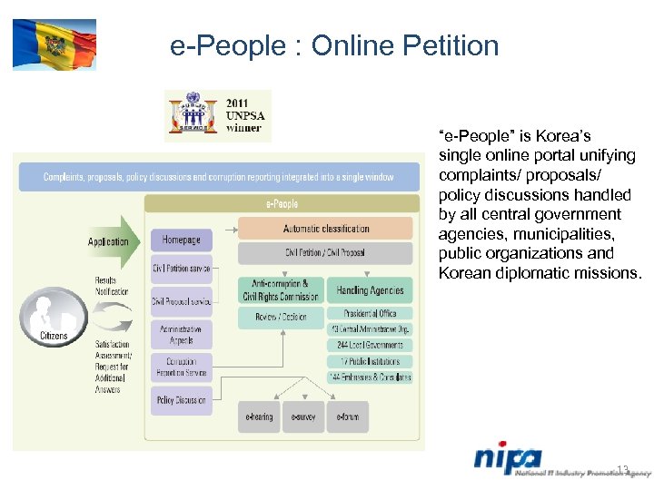 e-People : Online Petition “e-People” is Korea’s single online portal unifying complaints/ proposals/ policy