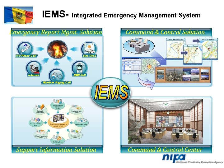 IEMS- Integrated Emergency Management System Emergency Report Mgmt. Solution Command & Control Solution One