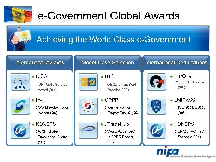 e-Government Global Awards Achieving the World Class e-Government International Awards Model Case Selection International