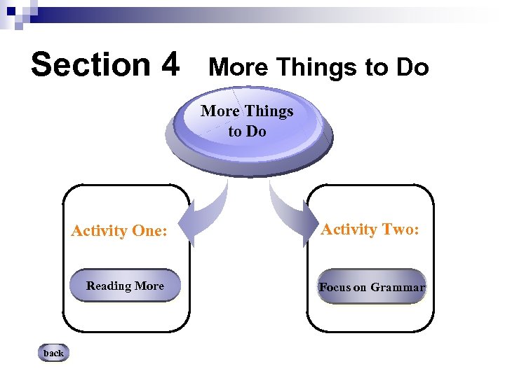 Section 4 More Things to Do Activity One: Reading More back Activity Two: Focus