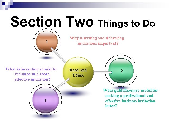 Section Two Things to Do 1 What information should be included in a short,