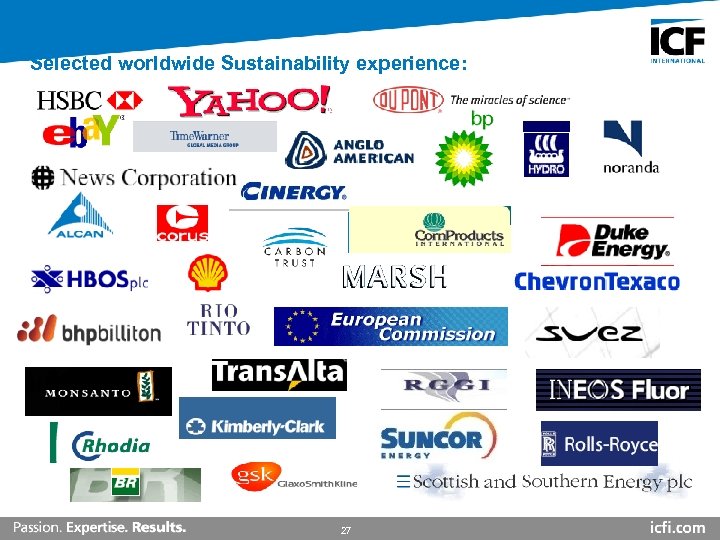 Selected worldwide Sustainability experience: 27 