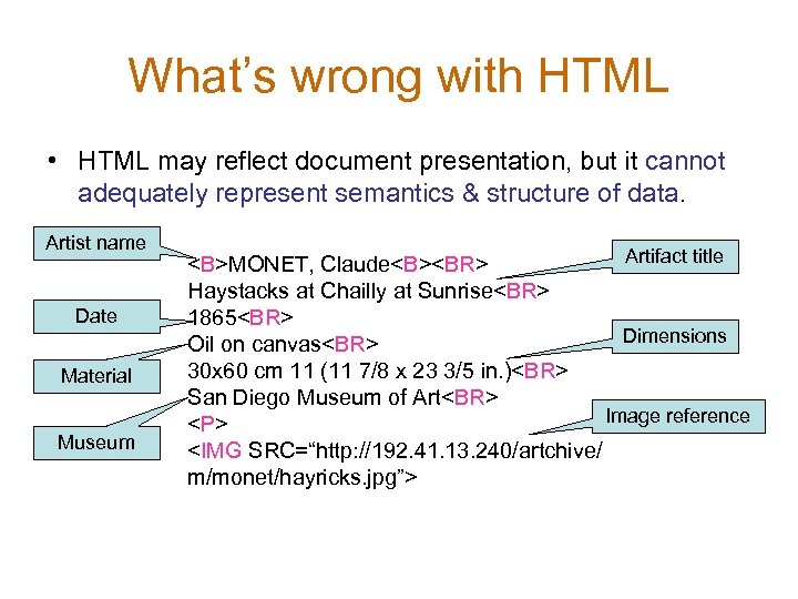 What’s wrong with HTML • HTML may reflect document presentation, but it cannot adequately