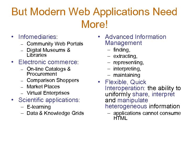 But Modern Web Applications Need More! • Infomediaries: – – Community Web Portals Digital