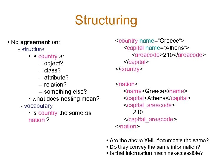 Structuring • No agreement on: - structure • is country a: – object? –