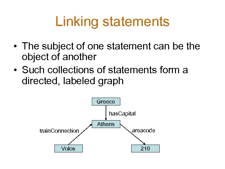 Linking statements • The subject of one statement can be the object of another