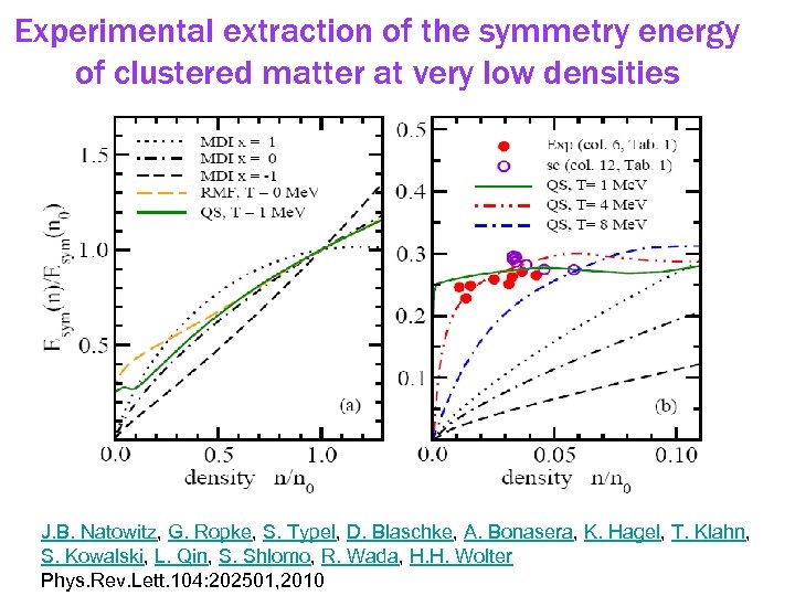 Experimental extraction of the symmetry energy of clustered matter at very low densities J.