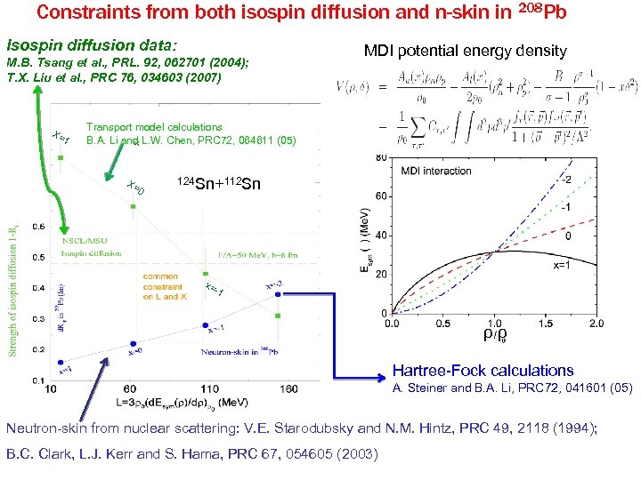 Constraints from both isospin diffusion and n-skin in 208 Pb Isospin diffusion data: M.