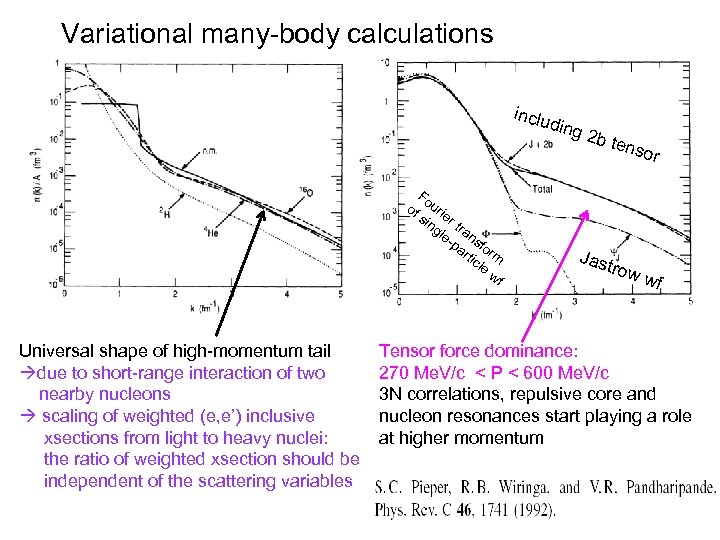 Variational many-body calculations inclu Fo u si rier ng tra le- ns pa fo