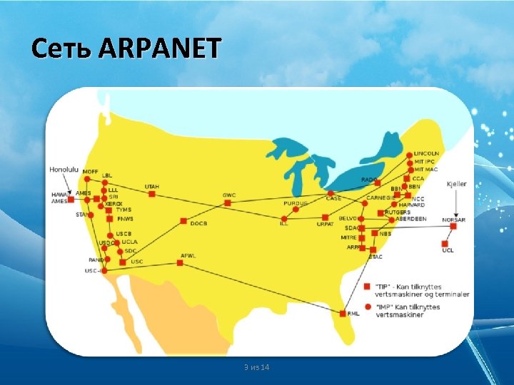 Сеть ARPANET 3 из 14 