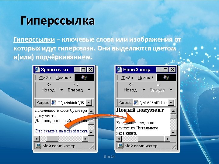 Гиперссылка Гиперссылки – ключевые слова или изображения от которых идут гиперсвязи. Они выделяются цветом