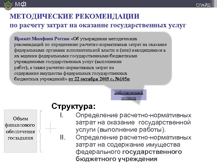 М ф] СЛАЙД МЕТОДИЧЕСКИЕ РЕКОМЕНДАЦИИ по расчету затрат на оказание государственных услуг Приказ Минфина