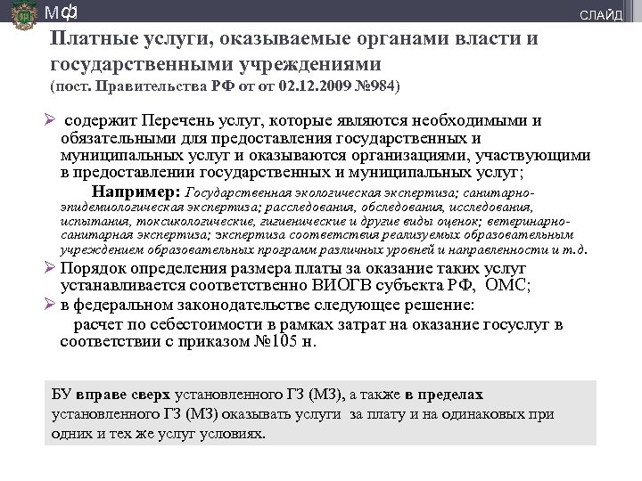 М ф] СЛАЙД Платные услуги, оказываемые органами власти и государственными учреждениями (пост. Правительства РФ