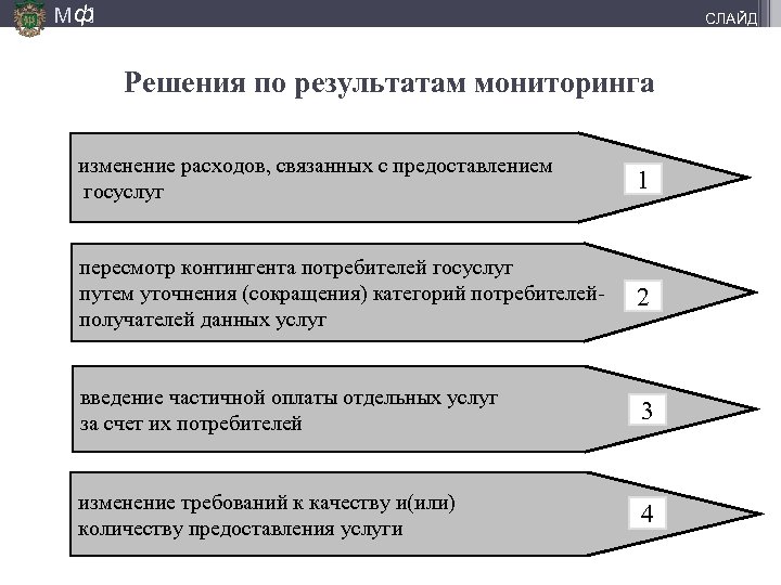 Контингент потребителей. Требования к результатам наблюдения. Контингент покупателей.