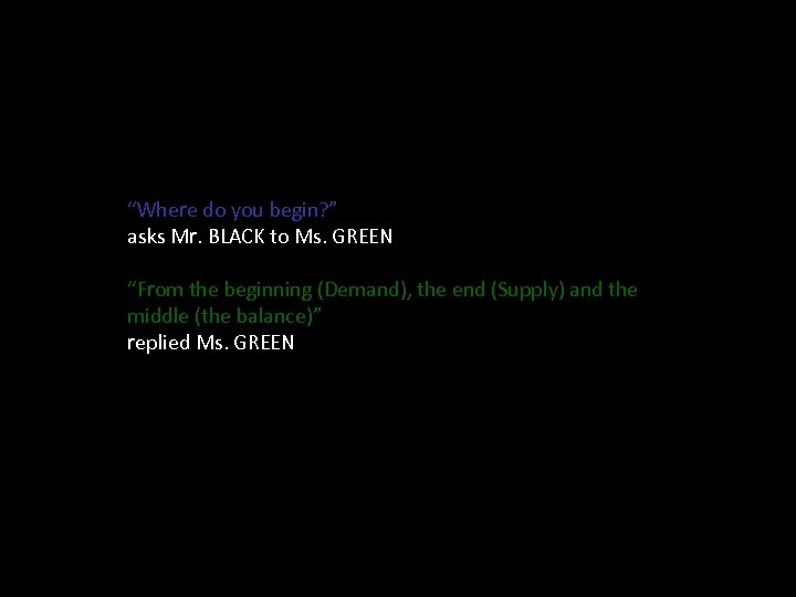 “Where do you begin? ” asks Mr. BLACK to Ms. GREEN “From the beginning