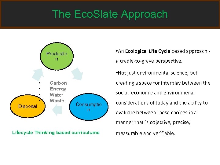The Eco. Slate Approach • An Ecological Life Cycle based approach - Productio n