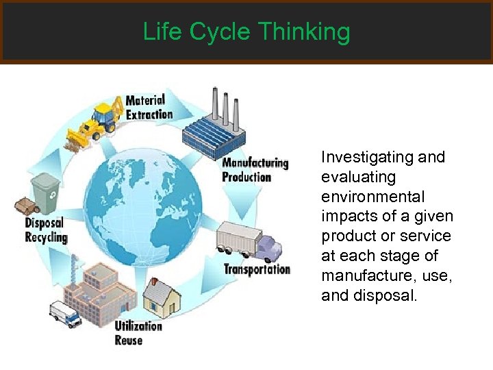 Life Cycle Thinking Investigating and evaluating environmental impacts of a given product or service