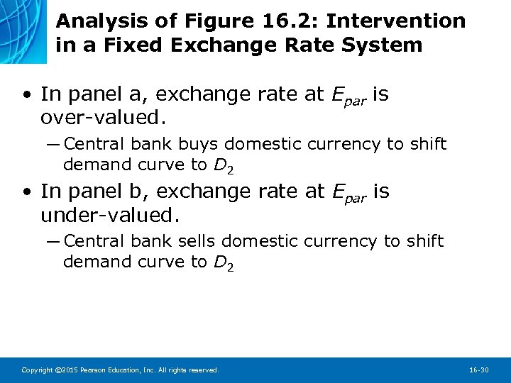 Analysis of Figure 16. 2: Intervention in a Fixed Exchange Rate System • In