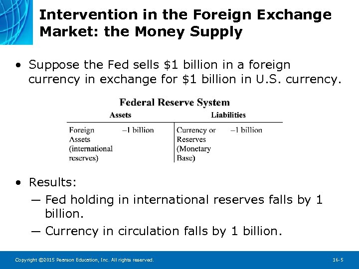 Intervention in the Foreign Exchange Market: the Money Supply • Suppose the Fed sells