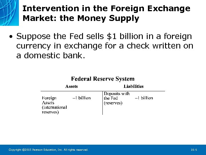 Intervention in the Foreign Exchange Market: the Money Supply • Suppose the Fed sells