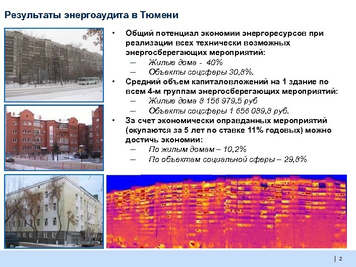 Результаты энергоаудита в Тюмени • • • Общий потенциал экономии энергоресурсов при реализации всех