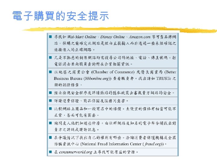 電子購買的安全提示 