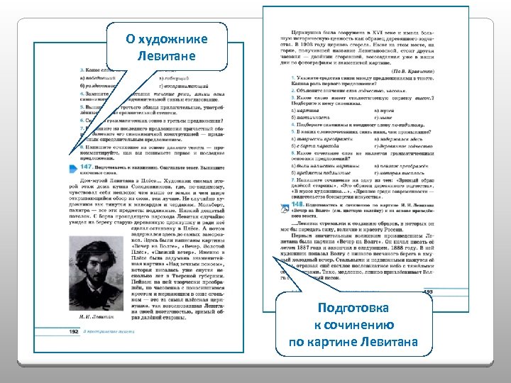 О художнике Левитане Подготовка к сочинению по картине Левитана 