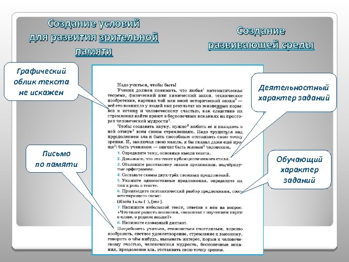 Создание условий для развития зрительной памяти Графический облик текста не искажен Письмо по памяти