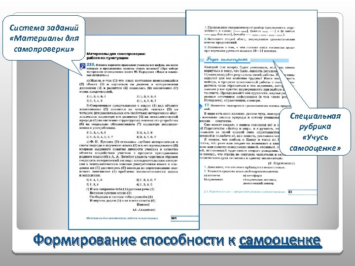 Система заданий «Материалы для самопроверки» Специальная рубрика «Учусь самооценке» Формирование способности к самооценке 