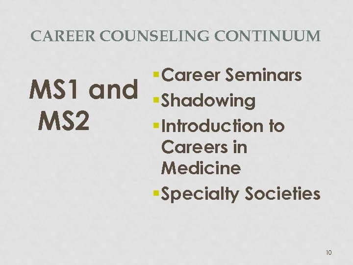 CAREER COUNSELING CONTINUUM MS 1 and MS 2 § Career Seminars § Shadowing §
