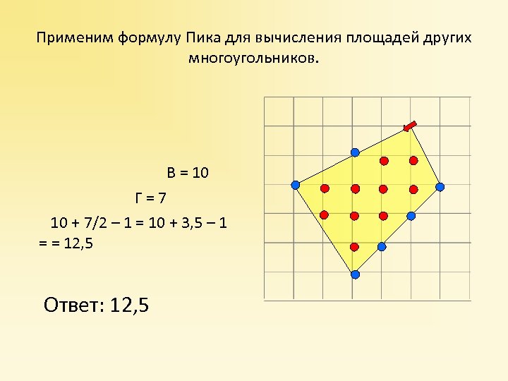 Площадь по формуле пика