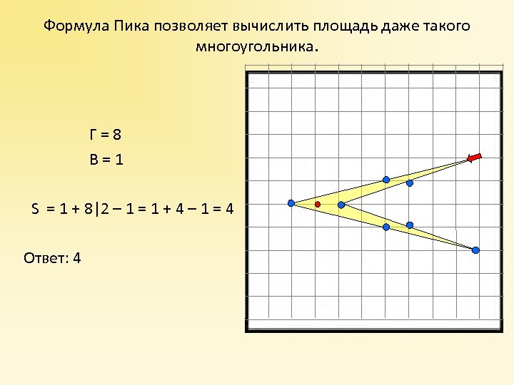 Формула пика проект 9 класс