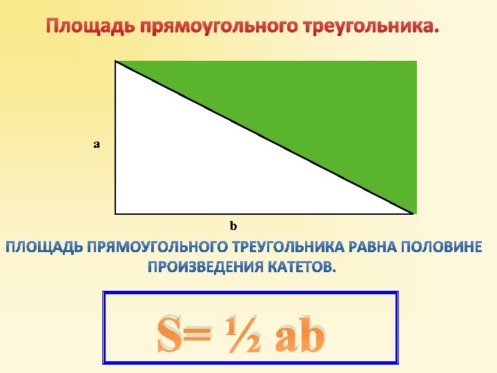 Площадь прямоугольного треугольника. a b S= ½ ab 