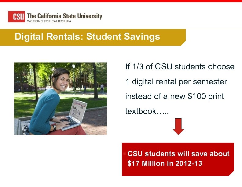 Digital Rentals: Student Savings If 1/3 of CSU students choose 1 digital rental per