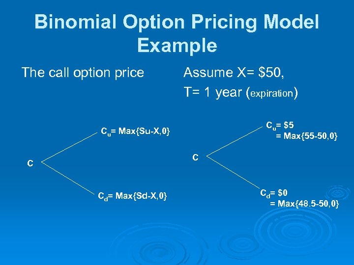 Binomial Option Pricing Model Example The call option price Assume X= $50, T= 1