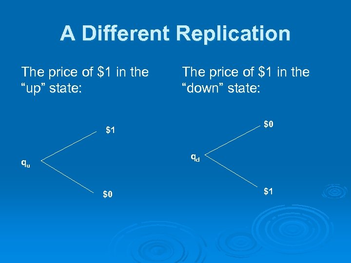 A Different Replication The price of $1 in the “up” state: The price of