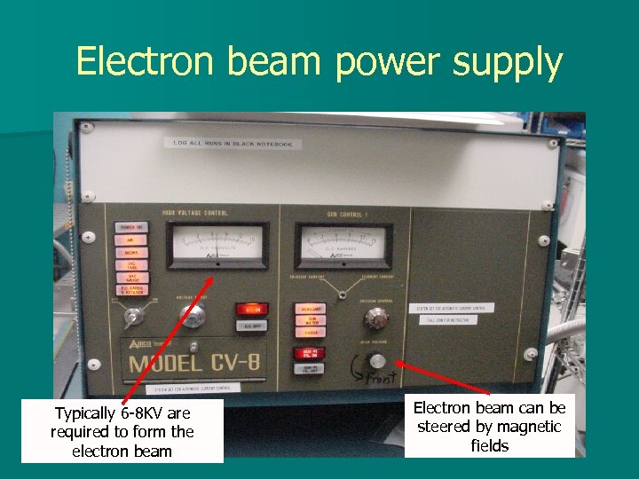 Electron beam power supply Typically 6 -8 KV are required to form the electron