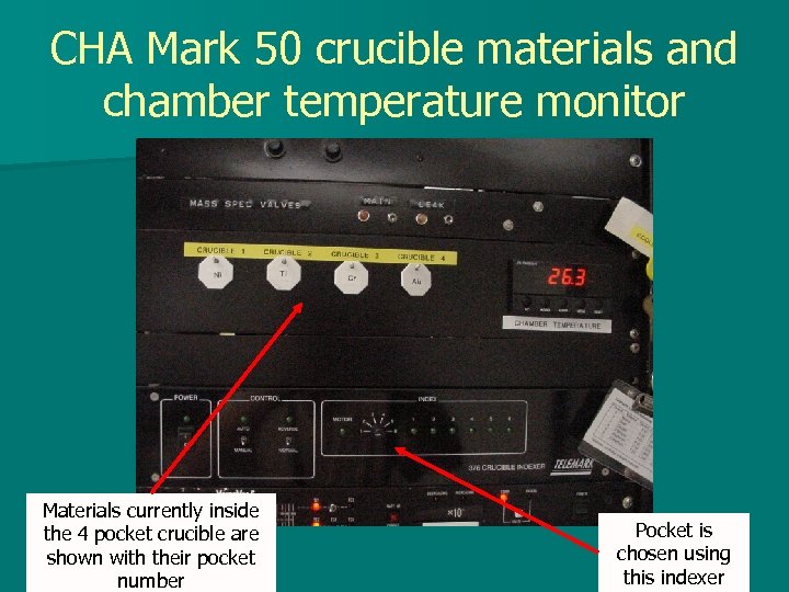 CHA Mark 50 crucible materials and chamber temperature monitor Materials currently inside the 4